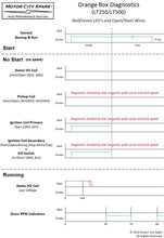 Load image into Gallery viewer, LT250R-STATOR
